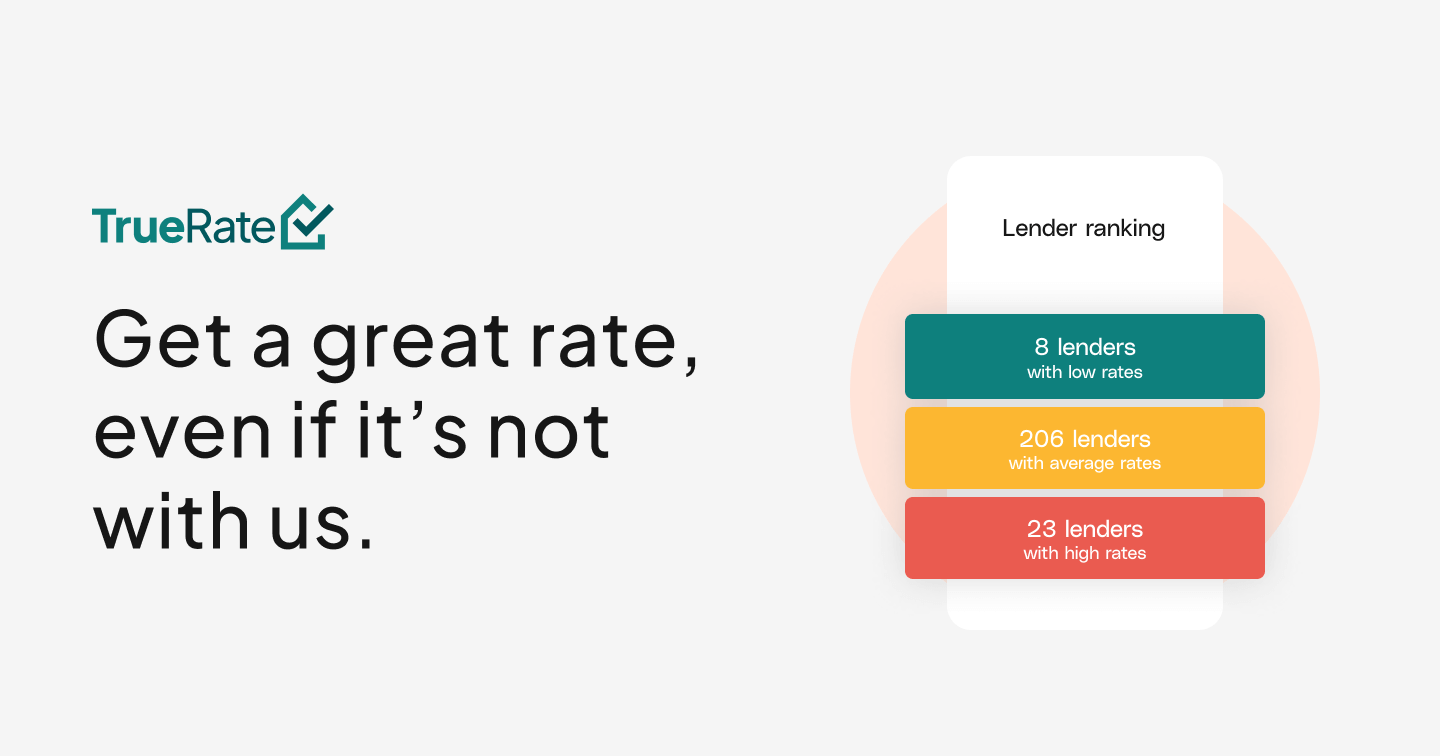 Thumbnail of Today's TrueRate: Current Mortgage Interest Rates from Hundreds of Lenders